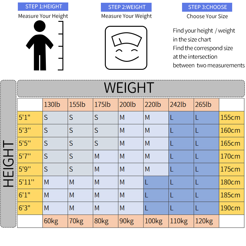 Mężczyzna w klatce piersiowej  – Crossfit Weight Vest recenzja i cena